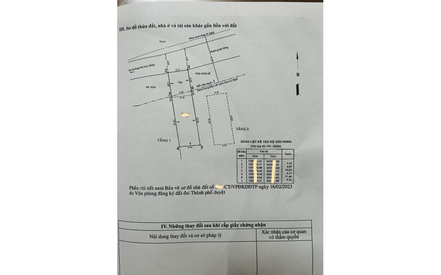 Bán nhà Thạnh Lộc 53 Phường Thạnh Lộc Quận 12, 65m2, giá giảm còn 2.x tỷ